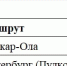 13 августа самолеты в аэропорту Йошкар-Олы будут летать иначе - ИА МедиаПоток