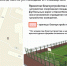 В микрорайоне Нагорном Йошкар-Олы предлагают построить спортплощадку - Газета Йошкар-Ола