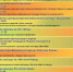 Главный праздник осени — День Знаний! - Управление культуры