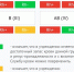 В Марий Эл ищут доноров с положительным резус-фактором - Марийская правда