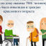 За 9 месяцев 2025 года оказано более 1,9 млн услуг на сумму более 66,2 млн рублей - Минсоцзащиты