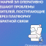 Жители Марий Эл могут участвовать в решении городских вопросов через Платформу обратной связи - Управление культуры