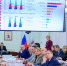 По шести предметам ЕГЭ в 2025 году выпускники школ Марий Эл превысили среднероссийские показатели - Газета Йошкар-Ола