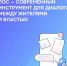 Решить проблему в несколько кликов можно через Платформу обратной связи (ПОС) - Управление культуры