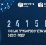 «Россети Центр» и «Россети Центр и Приволжье» установили более 240 тысяч «умных» счетчиков - Марийская правда
