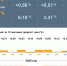 Инфографика 02.2026.JPG - Марийская правда