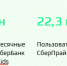 Сокращенные результаты ПАО Сбербанк по РПБУ за 3 месяца 2026 года - Марийская правда