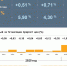 Инфографика 03.2026 - Марийская правда